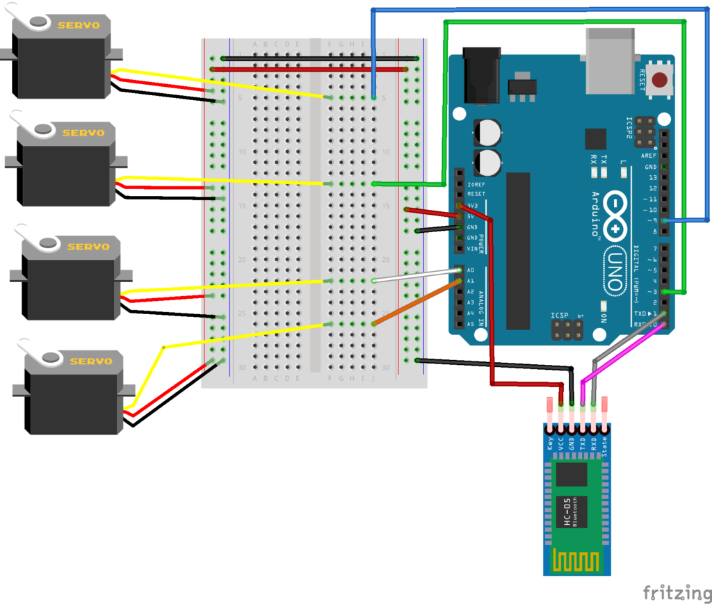 Braccio Robotico Con Arduino Fattelo Da Solo Progetti